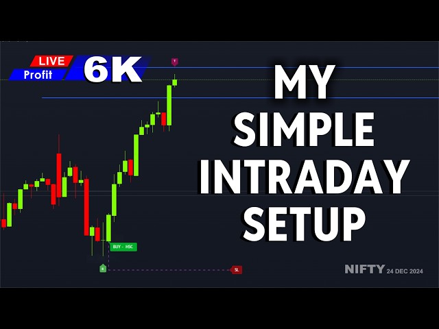 My Simple Intraday Setup :: Live Intraday Options Trading - Nifty 24 Dec'2024