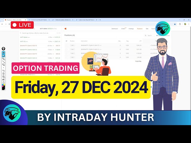 Live Bank Nifty Option Trading 📈 | Intraday Trading by Intraday Hunter