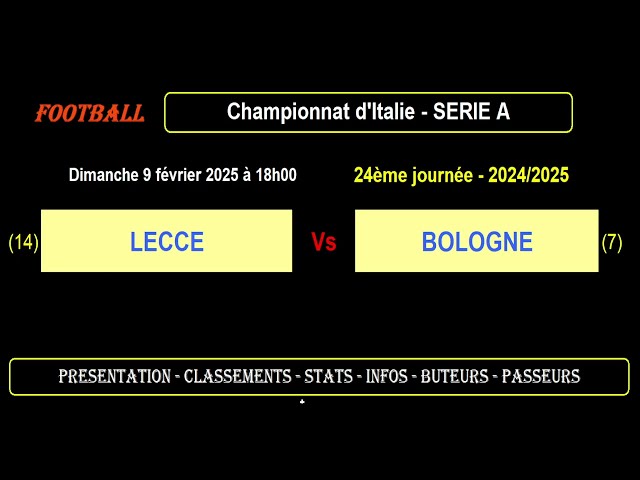 LECCE - BOLOGNA: 24th day - Serie A - Football match - 2024-2025 season