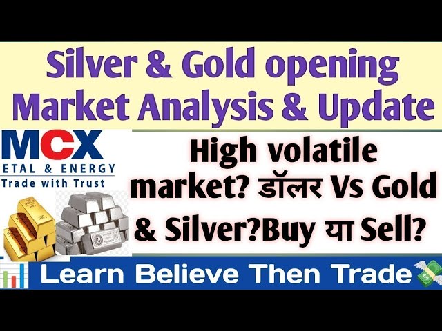 Today's Silvermic & Gold Opening Setup.Investing|Commodity market analysis.Trading strategy.