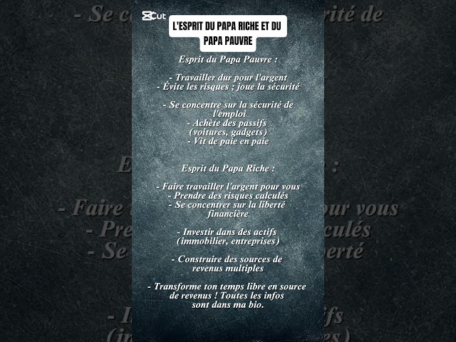 L'ESPRIT DU PAPA RICHE ET DU PAPA PAUVRE #conseil #motivation #sagesse #success #mindset #discipline