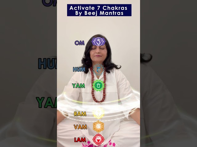 Instant 7 Chakra Activation With Beej Mantras | Instant 7 Chakra Meditation For Activation English