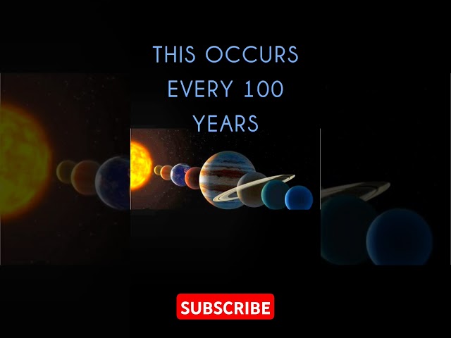 DO NOT MISS THIS ASTRONOMICAL EVENT!!!! #shorts #astronomy #facts