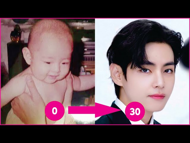 BTS V-Taehyung Transformation from 1995-2025: 0-30 years old