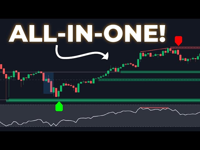 The Most Accurate All-In-One Trading Toolkit For 2025!