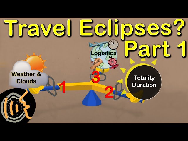 2020 Solar Eclipse- Solar Eclipse Travel Issues? Part 1 - Solar Eclipse Timer