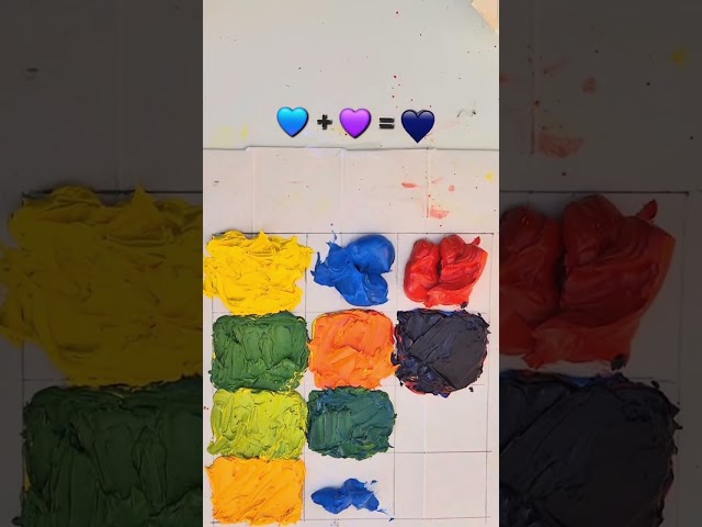 How to Create 3 secondary colors and 6 tertiary colors from 3 primary colors Yellow, Blue and Red?