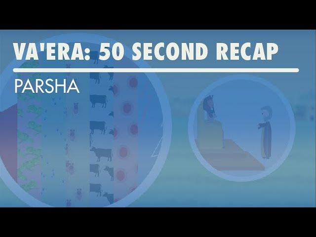 Parshat Va'era: 50 Second Recap