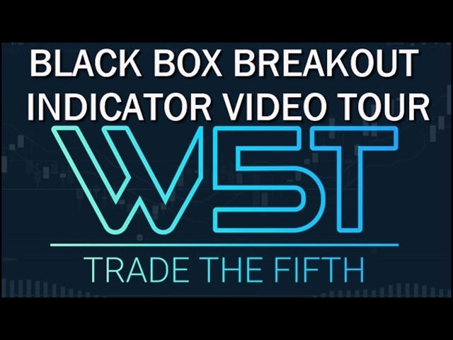 Video Tour of the TradeTheFifth Black Box Breakout Indicator For ThinkorSwim