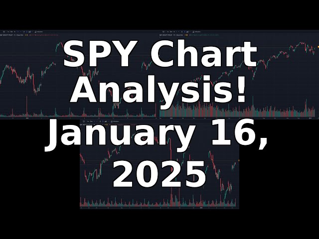 SPY Stock Market Analysis: News & Charts Deep Dive - January 16, 2025