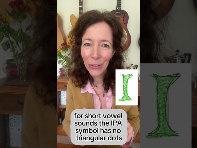 How to identify long and short vowels in #englishpronunciation feel vs fill