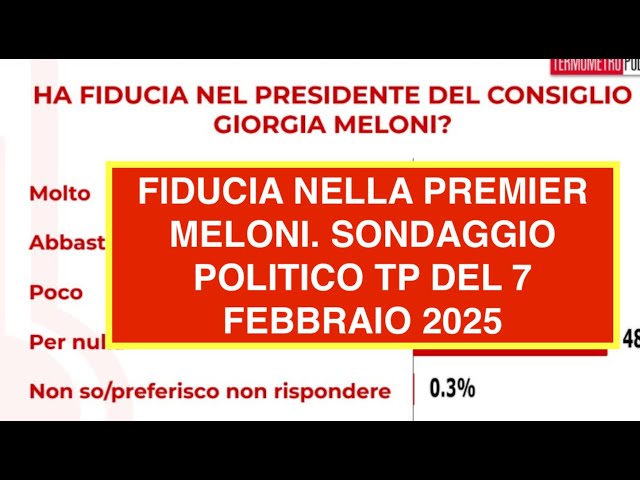 FIDUCIA NELLA PREMIER MELONI. SONDAGGIO POLITICO TP DEL 7 FEBBRAIO 2025