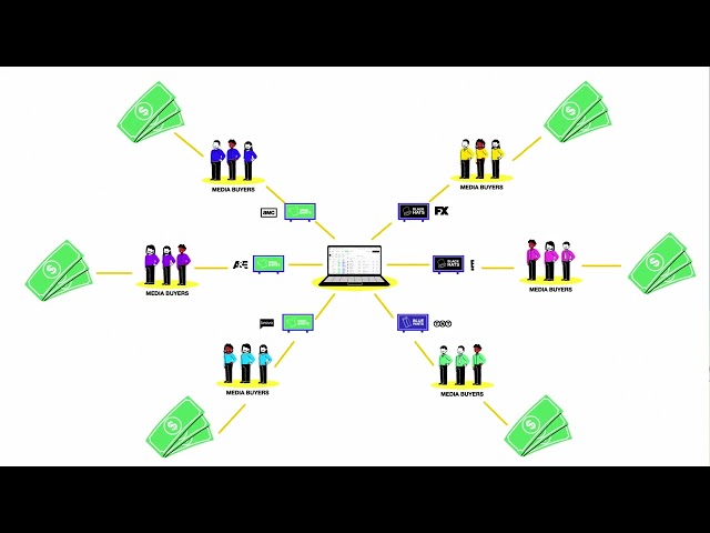 Generate Successful Media Plans with Tatari’s AI-Powered Planning Engine