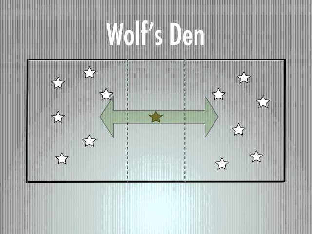 P.E. Games - Wolf's Den