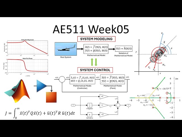 AE511 Week05