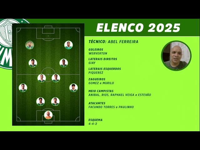 Elenco do Palmeiras para 2025. Como o Palmeiras vai jogar em 2025?