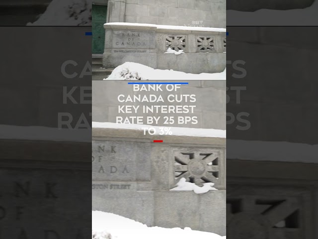 Bank of Canada cuts key interest rate by 25 bps to 3%