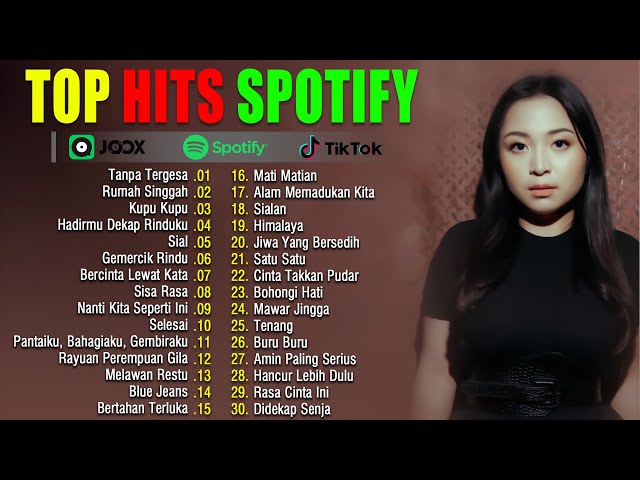 TOP LAGU SPOTIFY TERBARU 2025 - LAGU TERBAIK SPOTIFY 2025