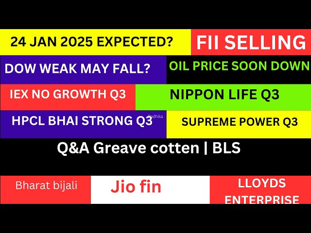 LATEST SHARE MARKET NEWS💥24 JAN💥NIFTY NEWS💥IEX SHARE NEWS HPCL SHARE NEWS BLS PART-1&2