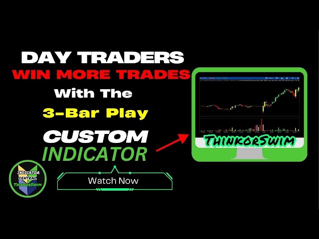 STOP Losing Money with Wrong ThinkorSwim Indicators!