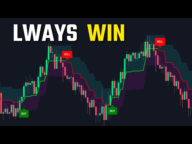 New Buy Sell Indicator Beats All Indicators On Tradingview!