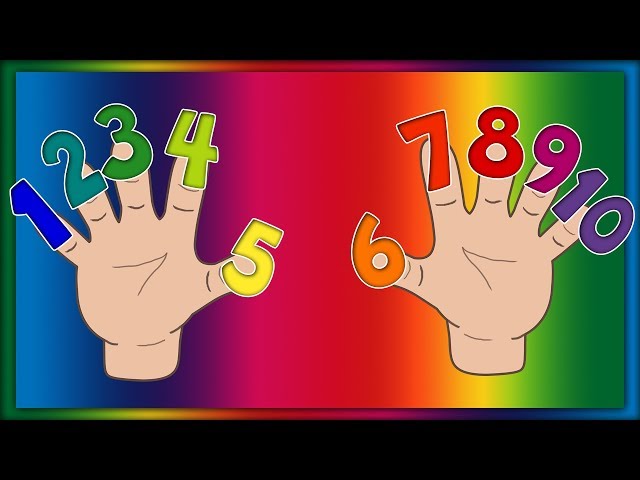 Count to 10 Finger Family | Learn Counting & Numbers | 123