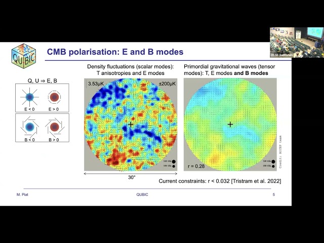 The Q&U Bolometric Interferometer for Cosmology (QUBIC) - Michel Piat