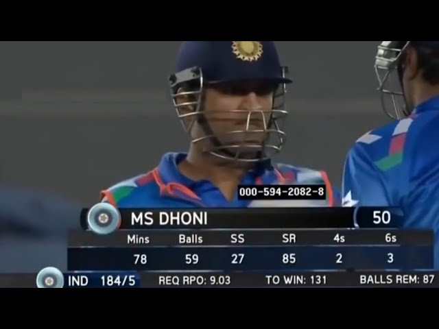 MS DHONI LAST CRICKET MATCH. M S DHONI LAST ODI MATCH 2019.