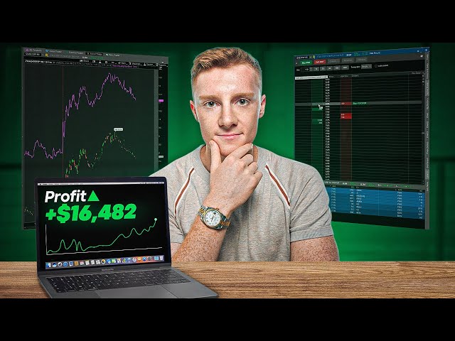 Best Way To Trade Options using ThinkorSwim Active Trader