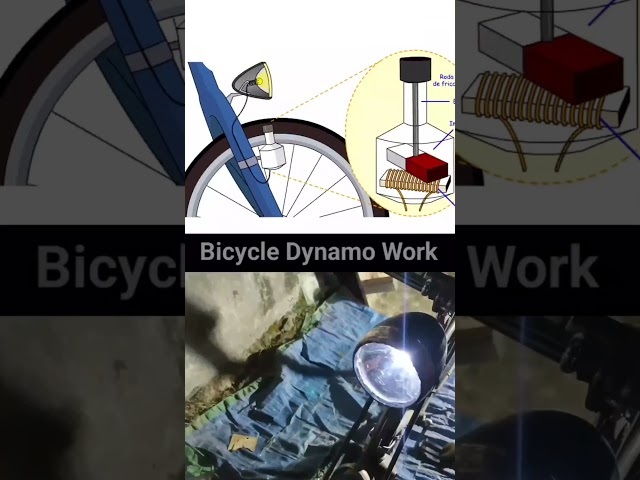 Bicycle dynamo working principle / rotating magnet produces changing magnetic field #automobile#tech