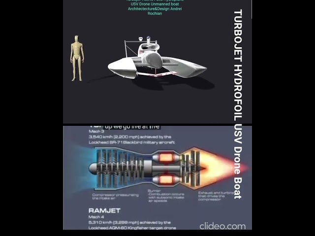 10m Active Foils Assisted TURBOJET  HYDROFOIL   USV Drone Boat Architecture &Design Andrei Rochian