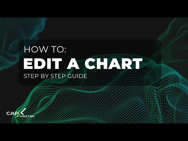 How to Edit a Chart | Customize Your Trading Setup