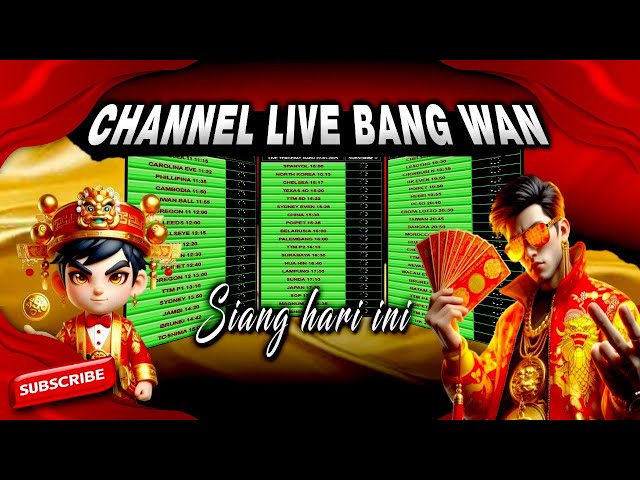 LIVE DRAW BRUNEI | LIVE DRAW POIPET | City Panorama – 24/7 LIVE Stream Städtereise | LIVE PCSO