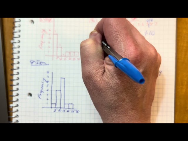 CPM CC2 lesson 8.1.2 problems 19-20