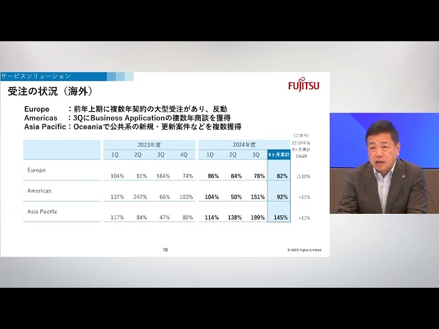 2024年度第3四半期 決算説明会