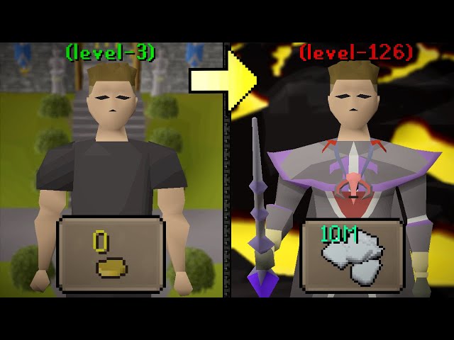 Lvl 3 To 10B: 2,500 Hour Journey [FULL SERIES]