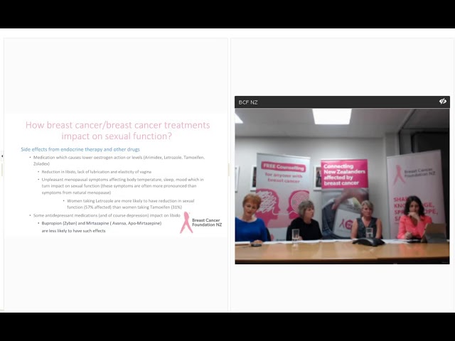 BCFNZ Webinar: Sex after breast cancer