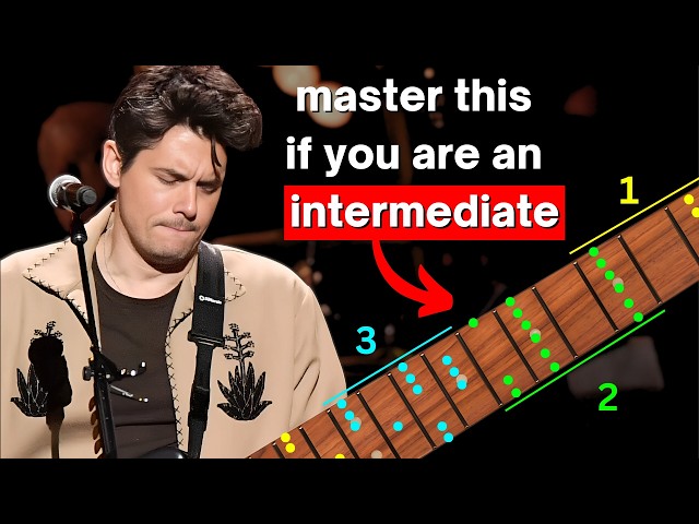 How to Learn The Major Scale So Fast It Feels Illegal (3 Note Per String Full Guide)