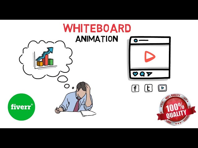 whiteboard 2d animation explainer video