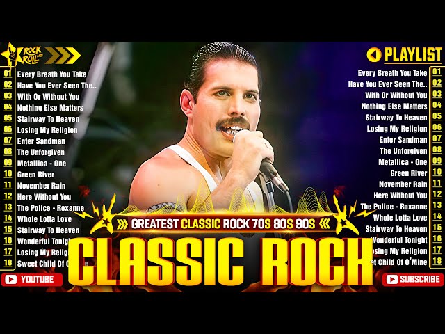 Guns N' Roses, Queen, ACDC, Bon Jovi, Metallica, Aerosmith - Classic Rock Playlist 70s And 80s