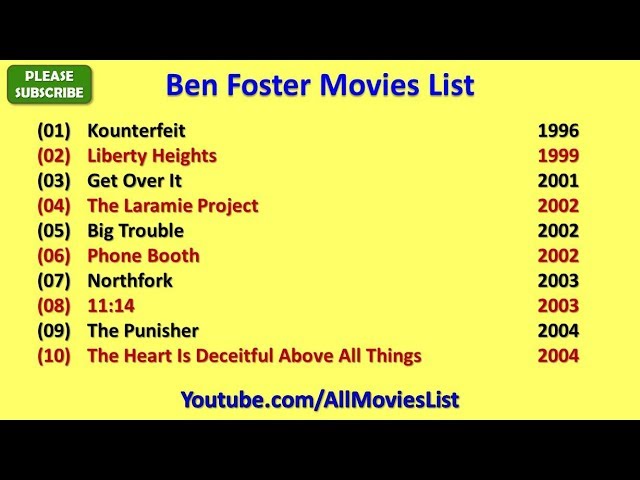 Ben Foster Movies List