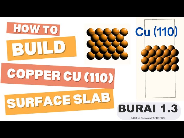 How to model the Copper Cu (110) Surface using BURAI? [TUTORIAL for Beginners]