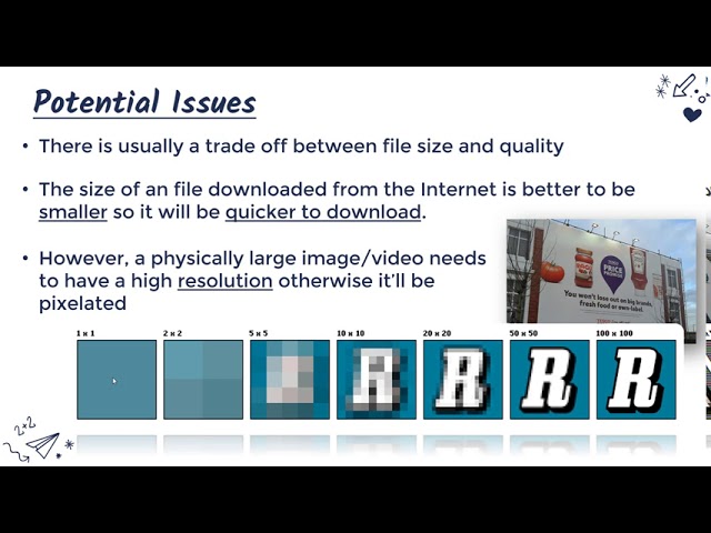 File Formats & Compression (Creative iMedia R081 #11)