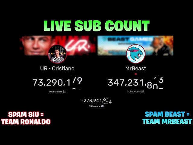 🔴LIVE: UR · Cristiano Ronaldo vs MrBeast Sub Count Battle (Cristiano Ronaldo New Channel)