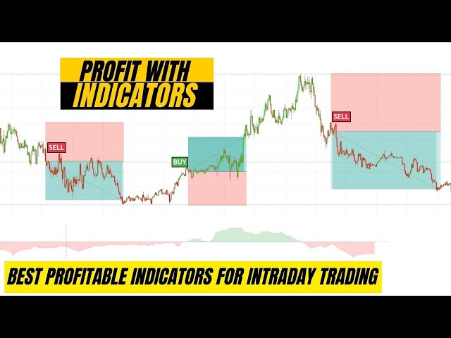 Best Profitable Indicators for Intraday Trading | Top 3 Scalping Strategy