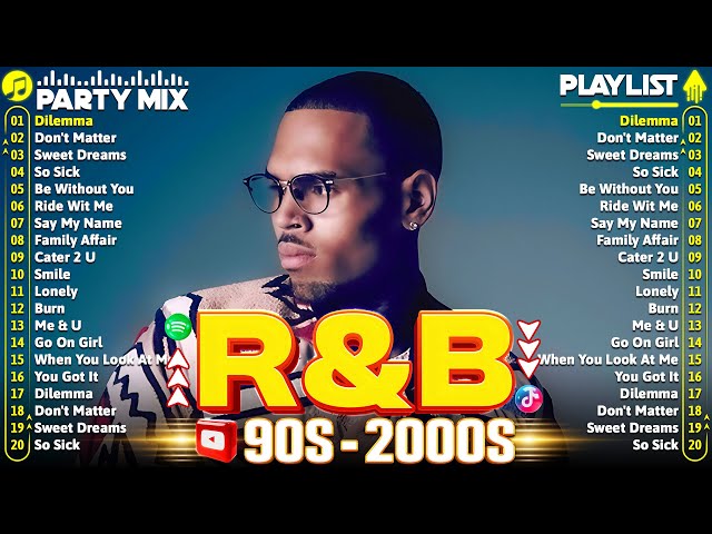 Best of Old School R&B   90's & 2000's ☀️ Chris Brown, Akon, Nelly, Beyonce, Mariah Carey, Rihanna