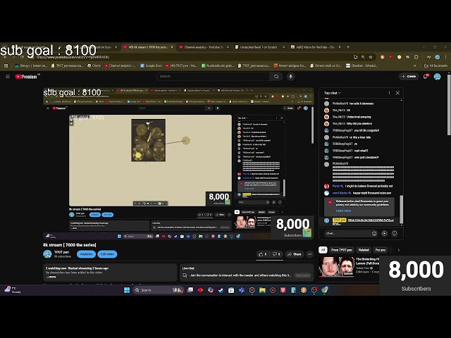 8k stream [ 7000 the series]