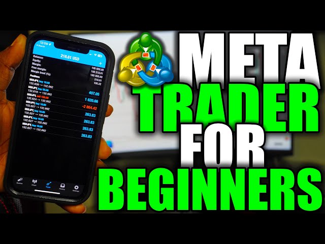 How To Use METATRADER 4 STEP BY STEP For Beginners 2025 | METATRADER 4 FOREX TRADING Tutorial