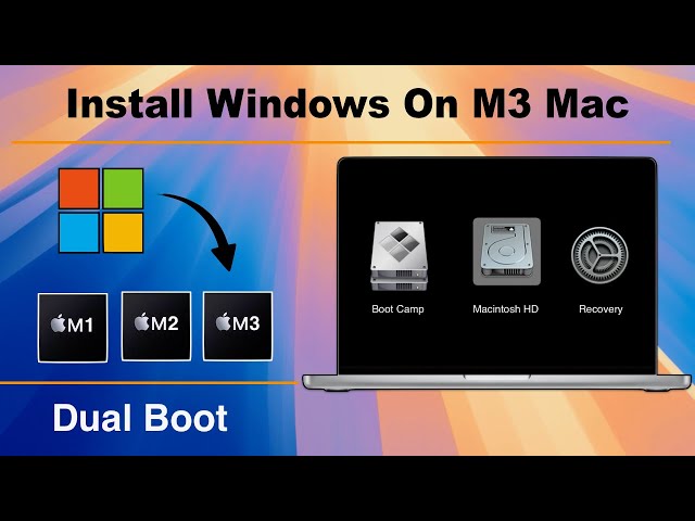 How to Install (Dual Boot) Windows 11 & macOS Sonoma on M3 Mac without Virtual Machine -Sneak Peeked