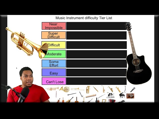 Music Instrument difficulty tierlist